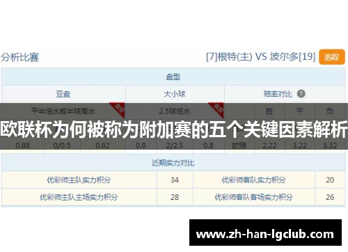 欧联杯为何被称为附加赛的五个关键因素解析 欧联杯为何被称为附加赛的五个关键因素解析