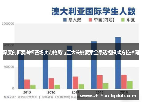 深度剖析澳洲杯赛场实力格局与五大关键要素全景透视权威方位指南