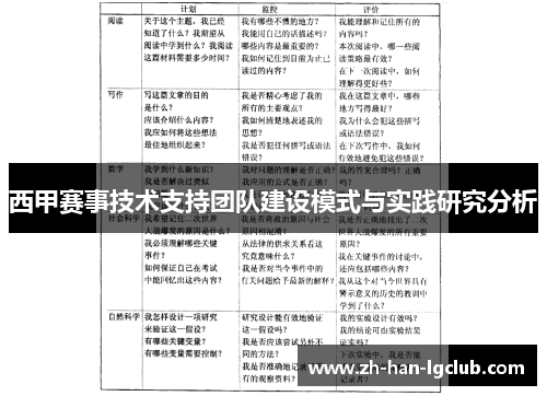 西甲赛事技术支持团队建设模式与实践研究分析