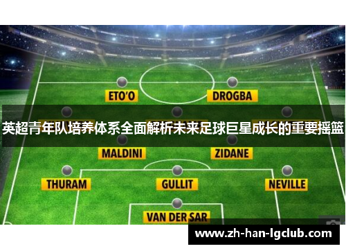 英超青年队培养体系全面解析未来足球巨星成长的重要摇篮