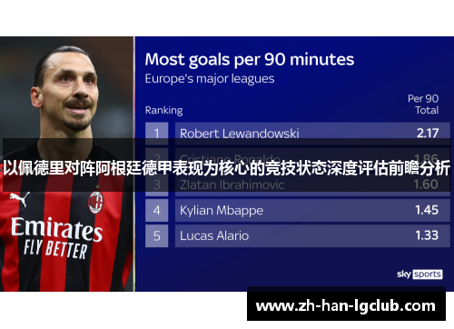 以佩德里对阵阿根廷德甲表现为核心的竞技状态深度评估前瞻分析