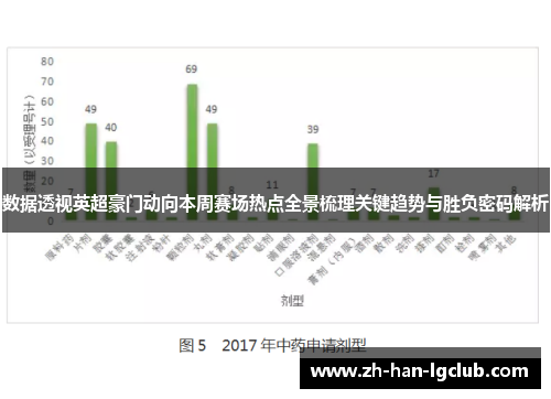 数据透视英超豪门动向本周赛场热点全景梳理关键趋势与胜负密码解析