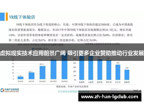 虚拟现实技术应用前景广阔 吸引更多企业赞助推动行业发展 虚拟现实技术应用前景广阔 吸引更多企业赞助推动行业发展