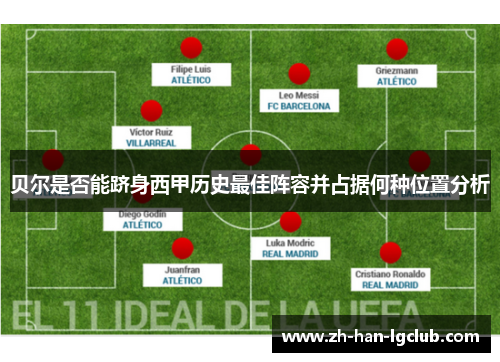 贝尔是否能跻身西甲历史最佳阵容并占据何种位置分析