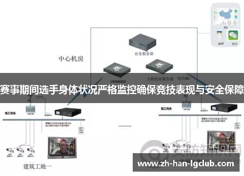 赛事期间选手身体状况严格监控确保竞技表现与安全保障