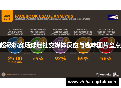 超级杯赛场球迷社交媒体反应与趣味图片盘点